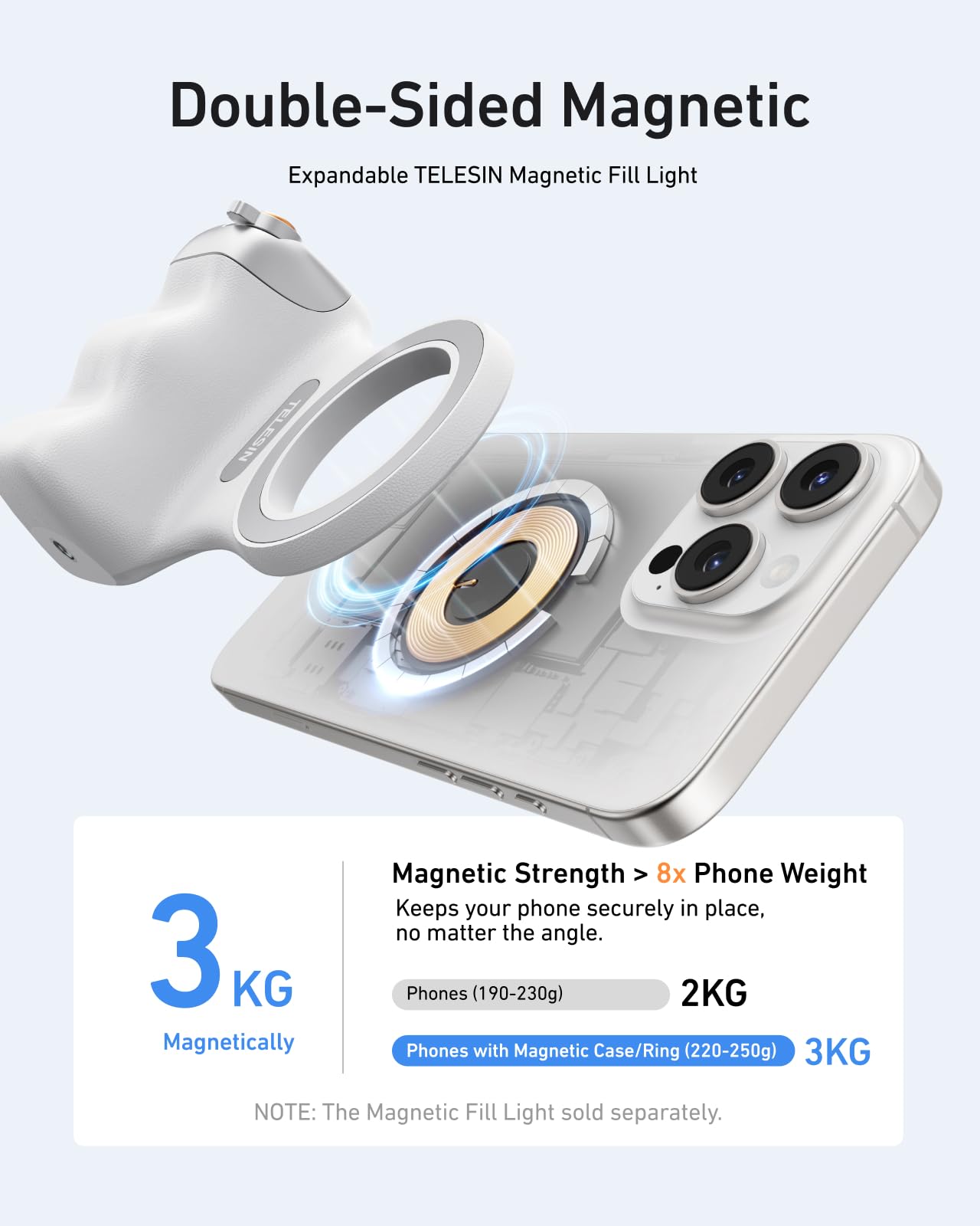 TELESIN Fun Shot Magnetic Phone Camera Grip